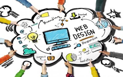 Stay ahead with a website design expert in Atlanta, GA: Custom solutions for growth