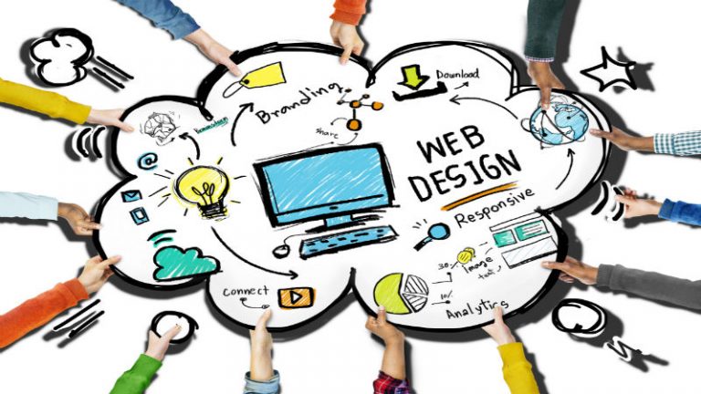 Stay ahead with a website design expert in Atlanta, GA: Custom solutions for growth